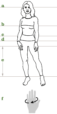 Orvis Size Chart