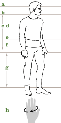 How to measure for men's clothing