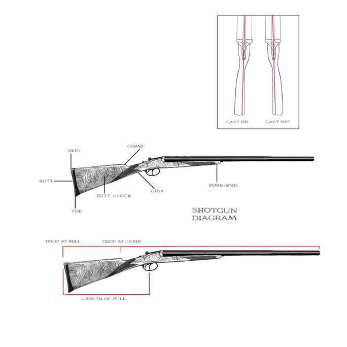 double barrel shotgun parts diagram