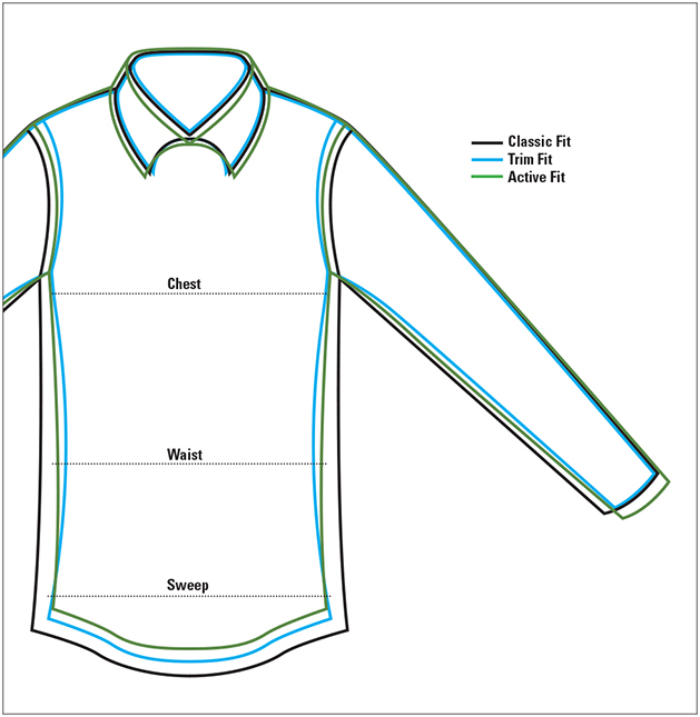 Orvis Men's Shirt Fit Diagram